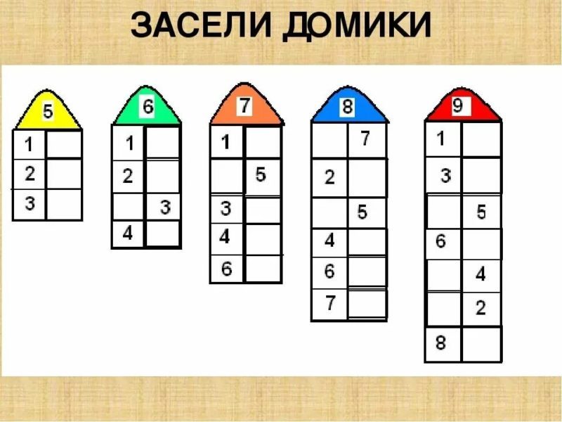  Состав числа: 100 домиков-тренажеров для распечатки 