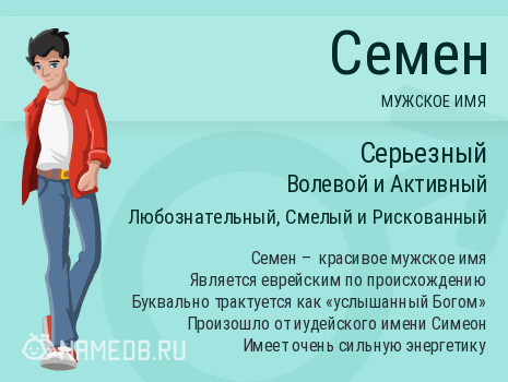 История и происхождение имени Семяныч